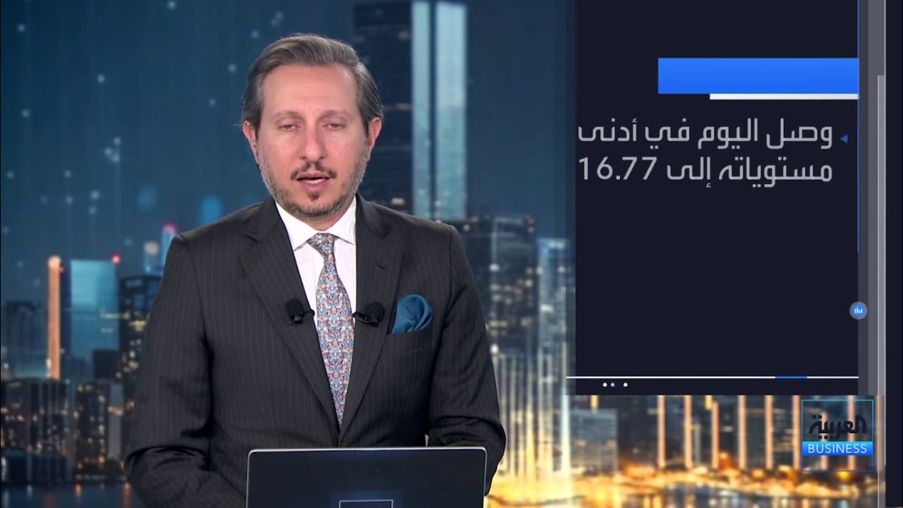 سهم اليوم | سهم شركة المراكز العربية 