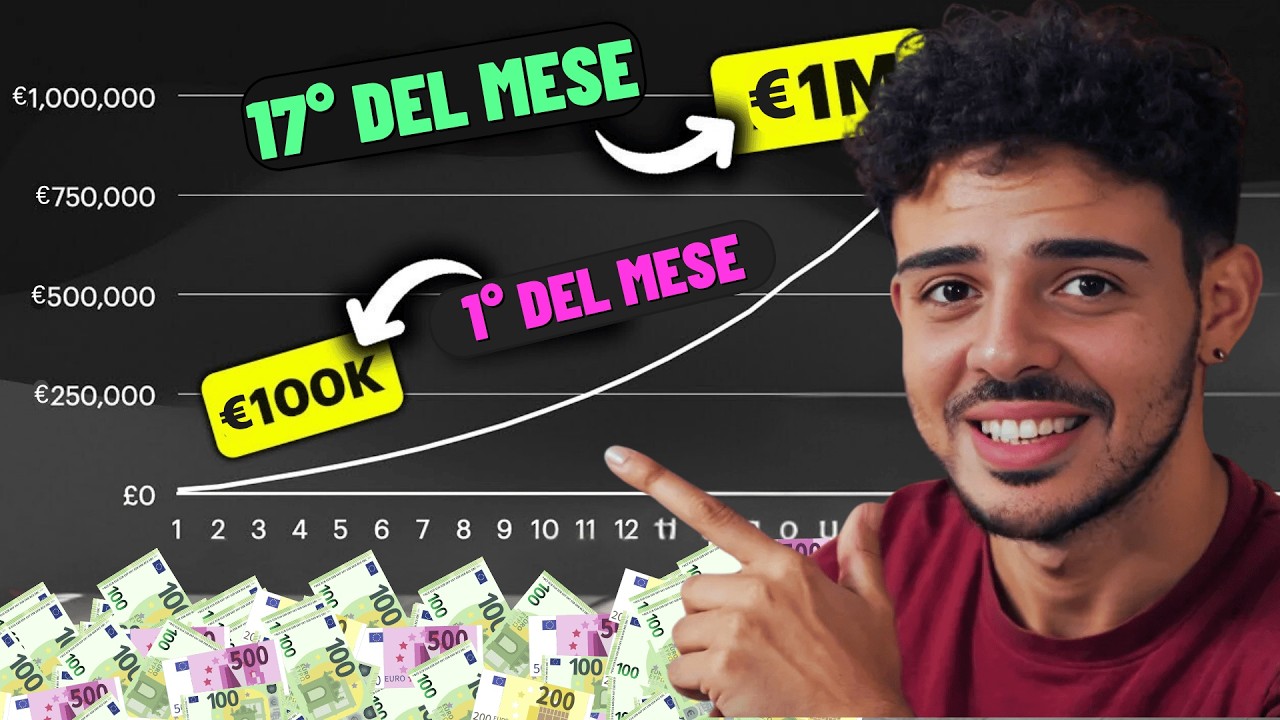 Piano di accumulo ETF: Attenzione a che giorno investire e i Risultati..
