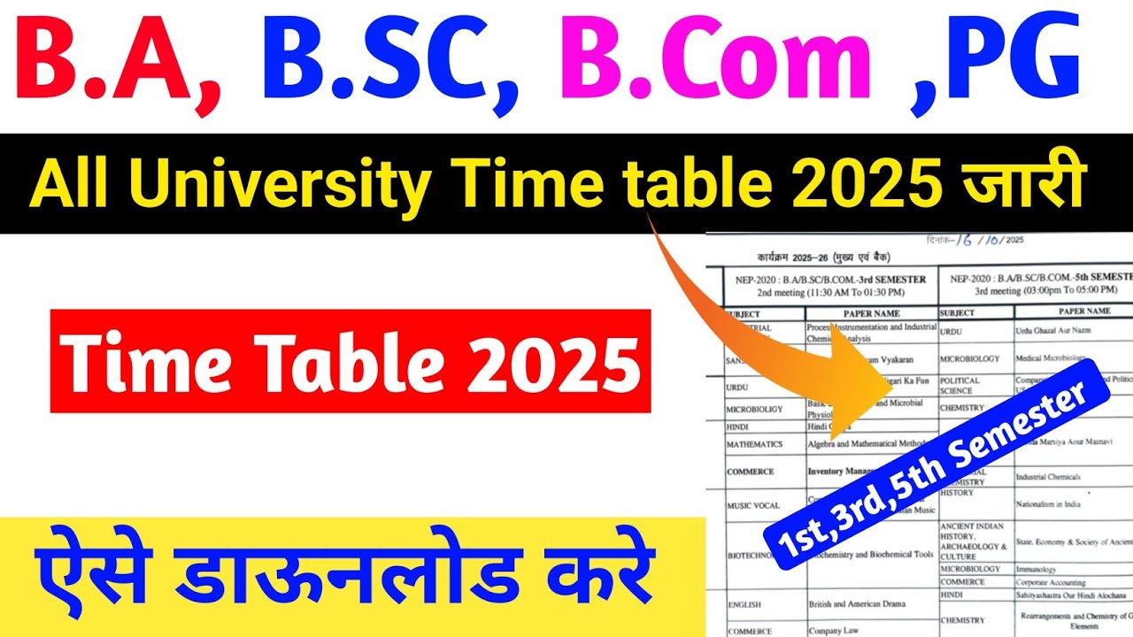 ba time table 2025| ba time table 2025 kaise download kare| ba bsc bcom time table 2025 kaise dekhe