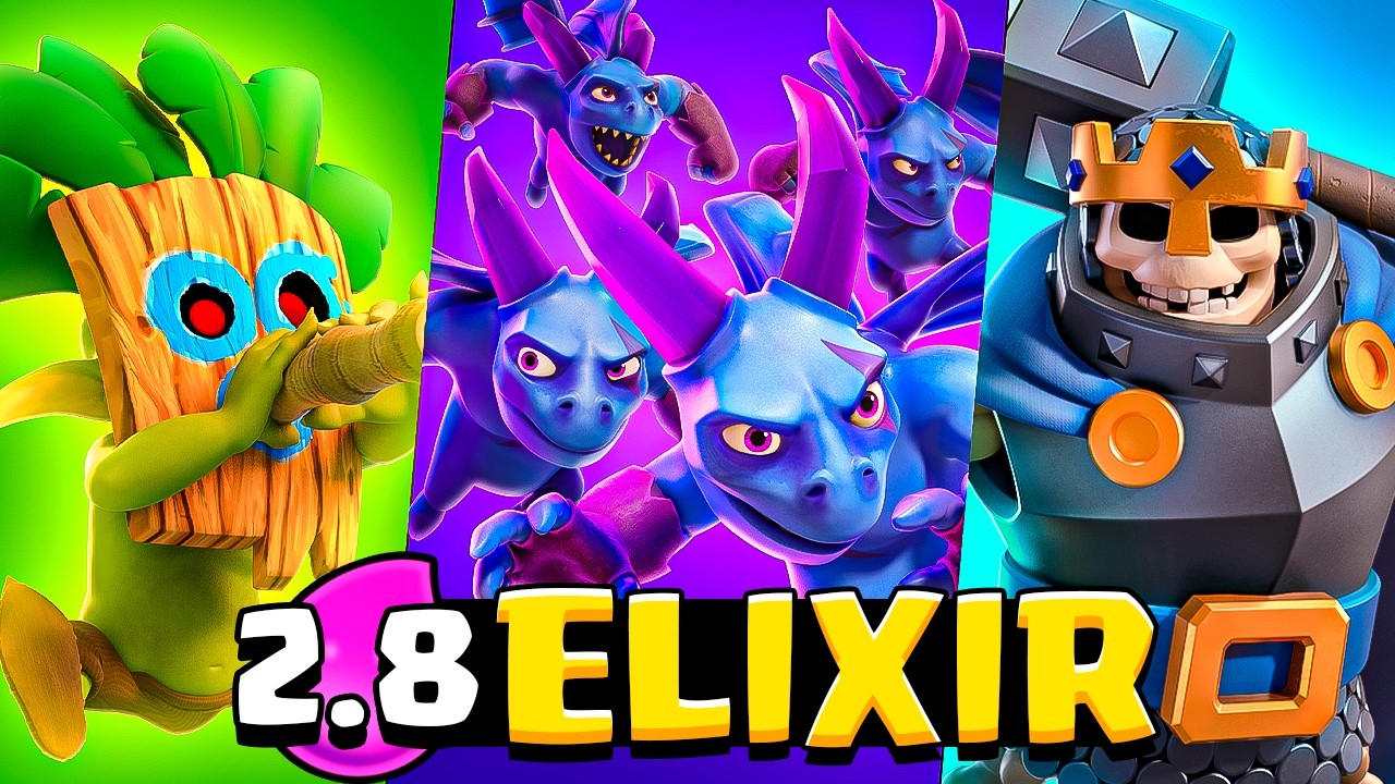 🔥 EL CICLO 2.8 QUE EST&Aacute; ROMPIENDO TODO