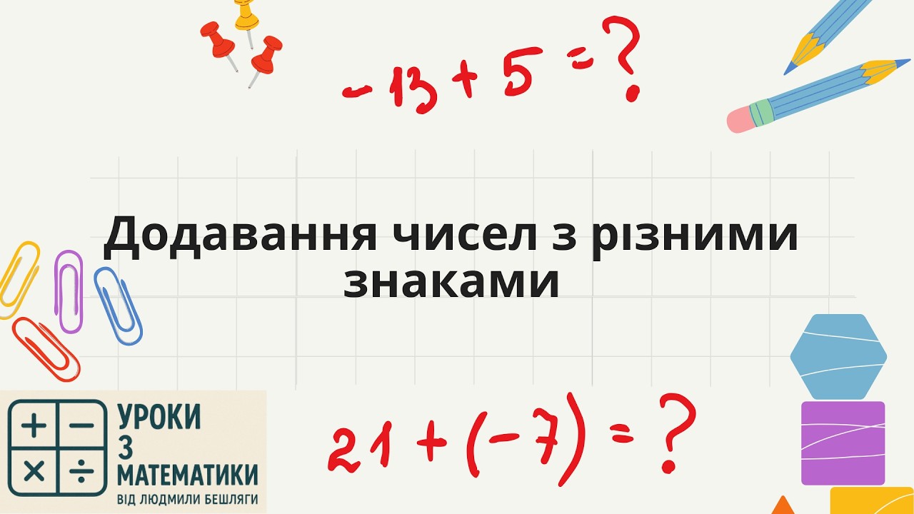 Додавання чисел з різними знаками  Легке пояснення  Математика