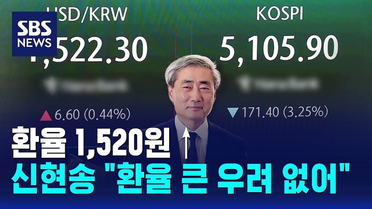 환율 1,520원&uarr;&hellip;한은 총재 후보자 