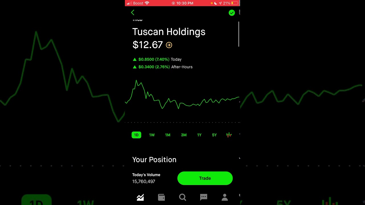 THCB Tuscan Holdings! Next SPAC Merger! Buy In Now! Before The Hype!