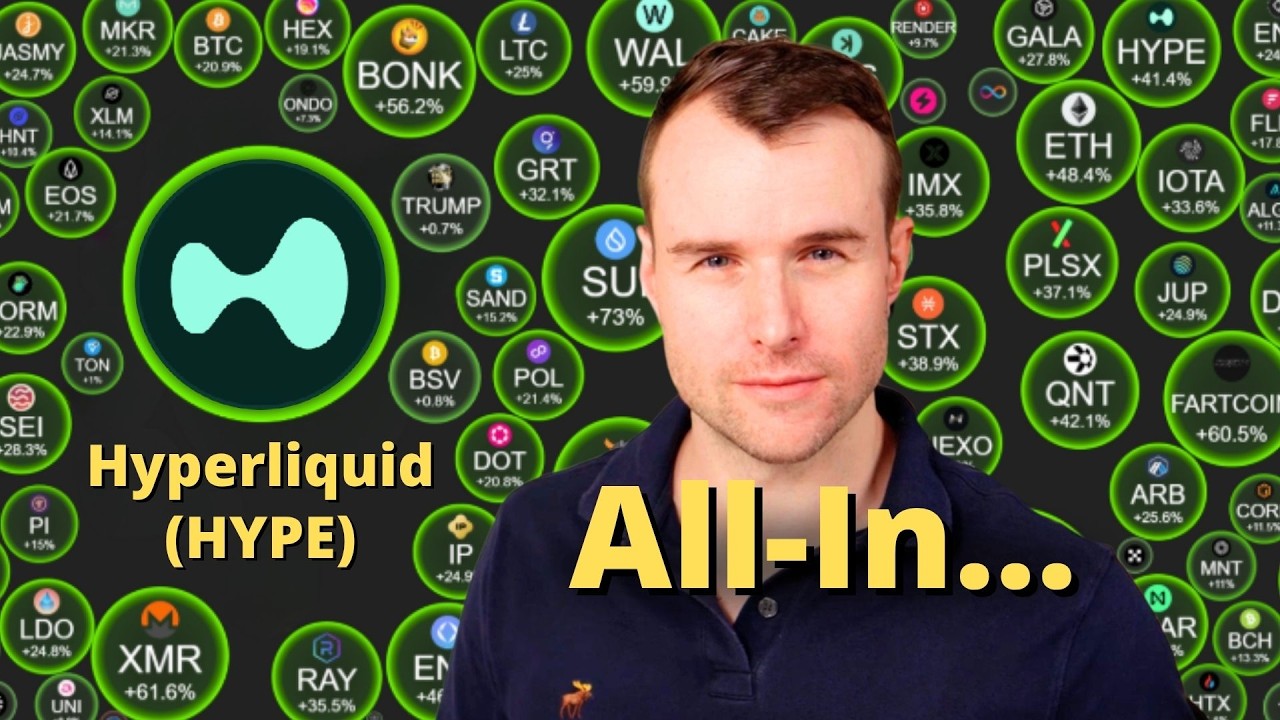 🚀 Hyperliquid Is Wall Street's Favorite - HYPE Crypto Analysis