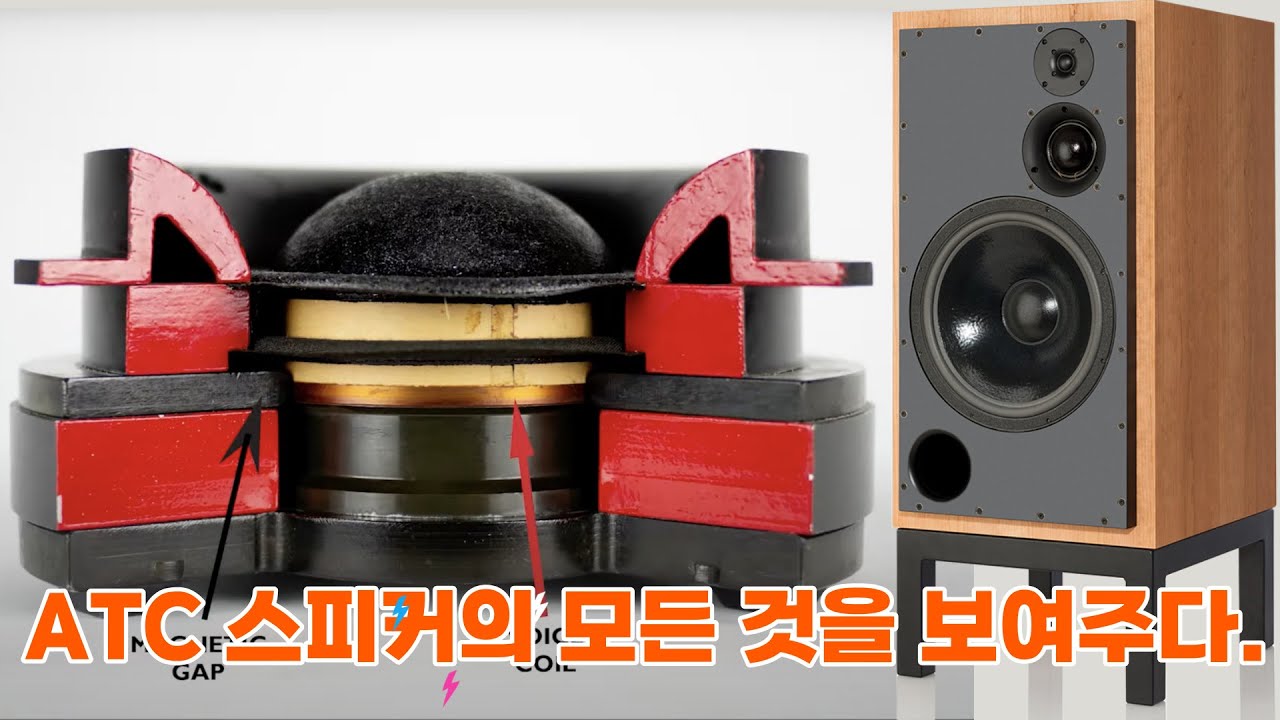 '미디신' 님이 분석한 ATC 스피커의 독보적인 드라이버 기술 [1편]