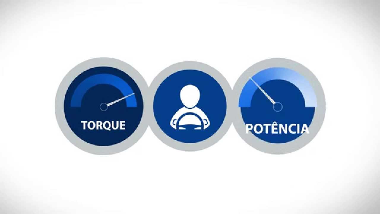 Potência & Torque - Scania no Detalhe