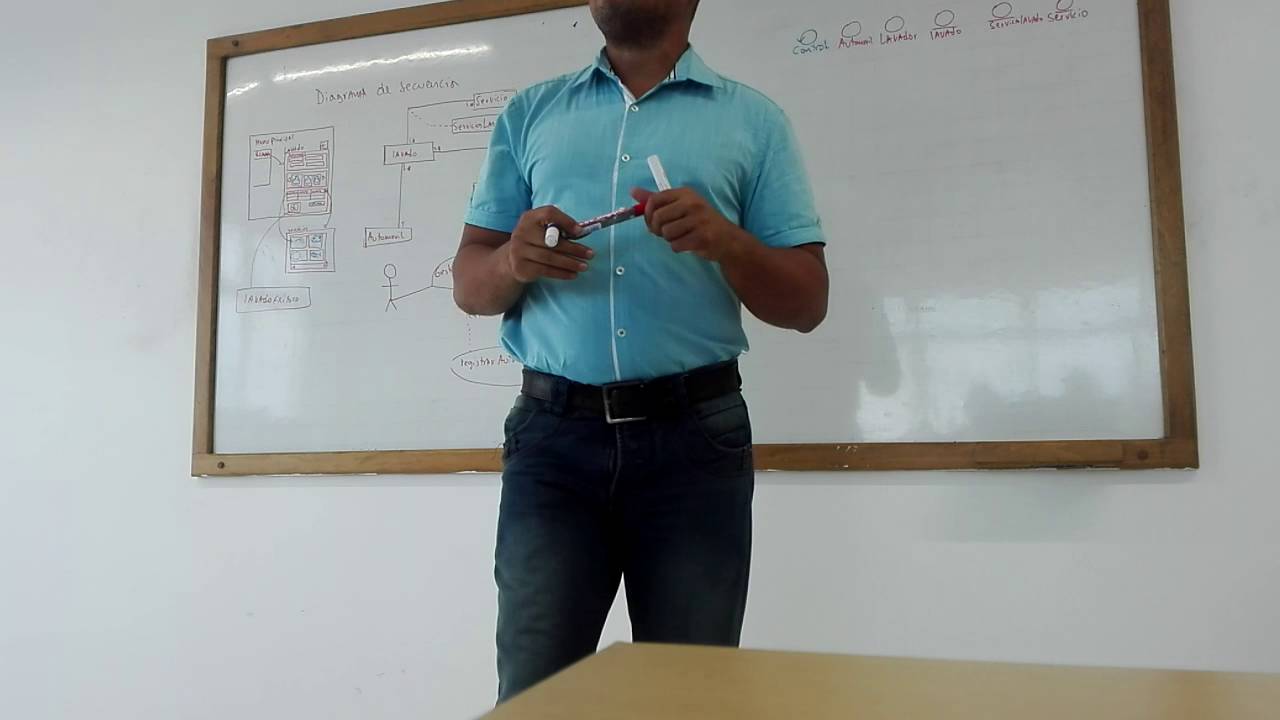 Diagrama de Secuencia Parte 2