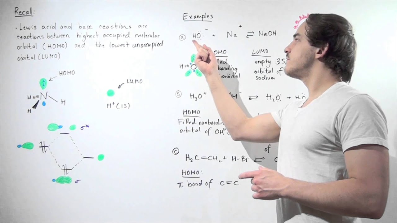 HOMO LUMO Examples