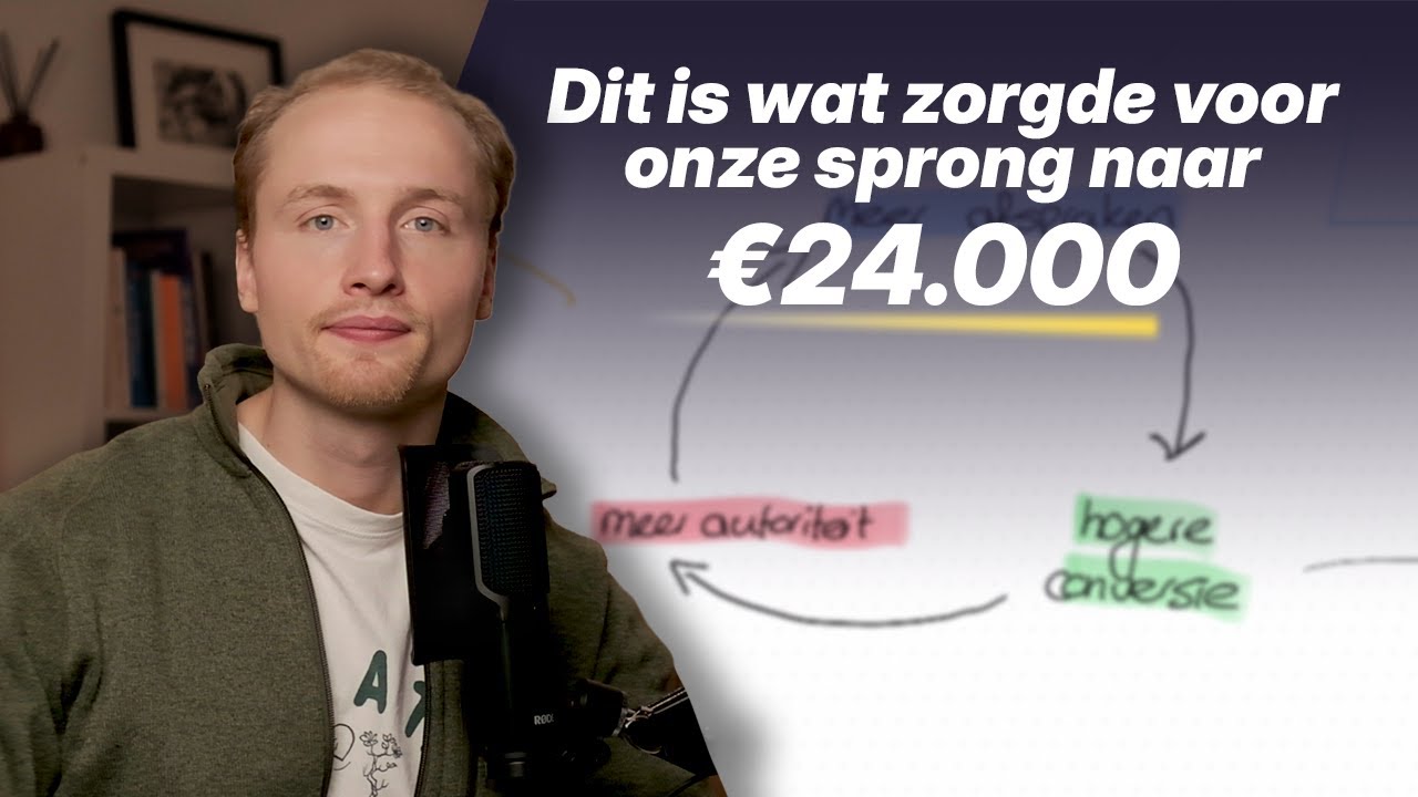 Binnen 90 dagen naar €24.000 met een compleet nieuw aanbod? Dit is hoe (kopieer dit)