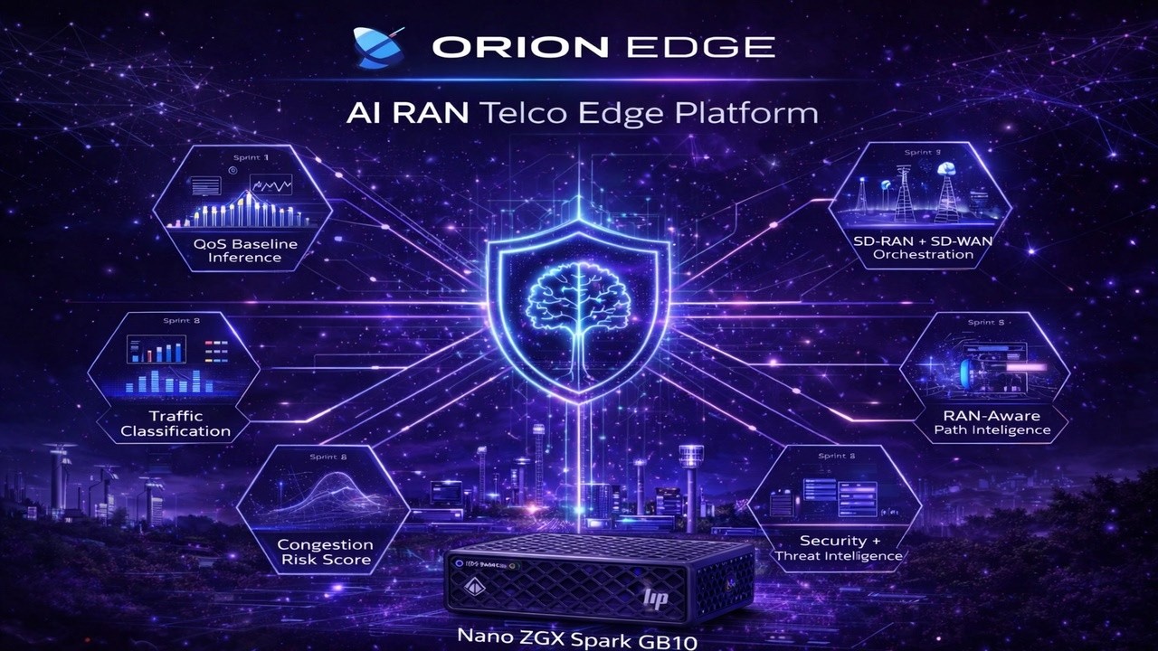 Orion Edge UHD