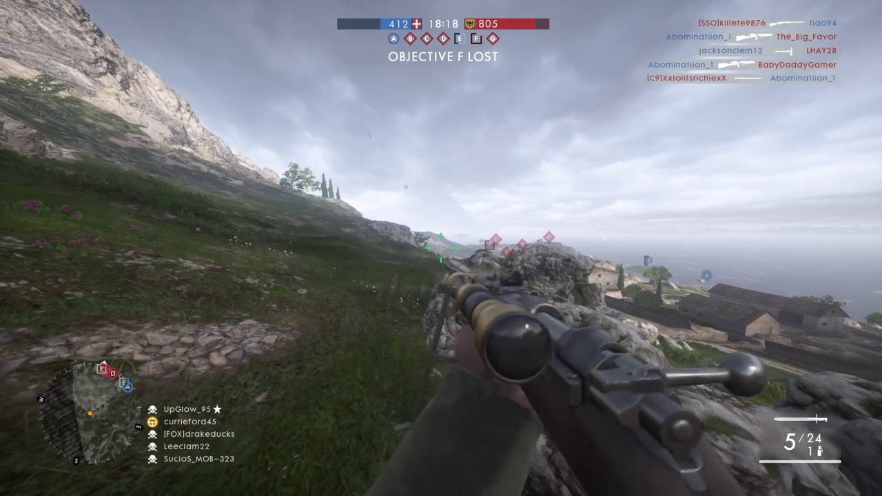 Battlefield God