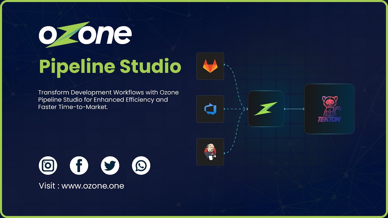 🚀 Pipeline Studio in Ozone Software Delivery Platform | Build & Automate CI/CD Pipelines