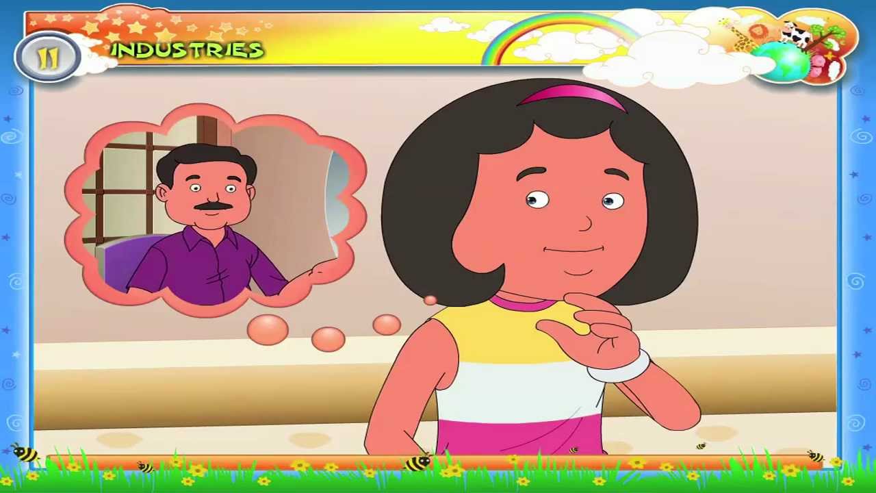 Learn Grade 3 - Geography - Industries