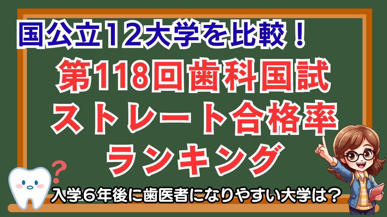 第118回 歯科医師国家試験 国公立歯学部ストレート合格率TOPランキング