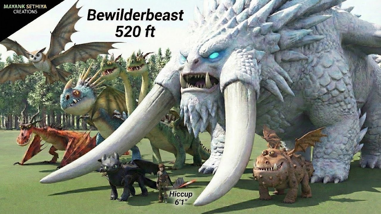 How To Train Your Dragon |Complete Dragon Size Comparison (2026)|#edit #dragon @Mayank-Sethiya-1M 