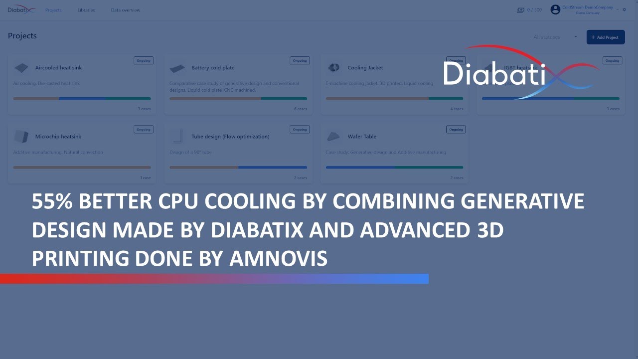 55% better CPU cooling by combining generative design by Diabatix & advanced 3D printing by Amnovis