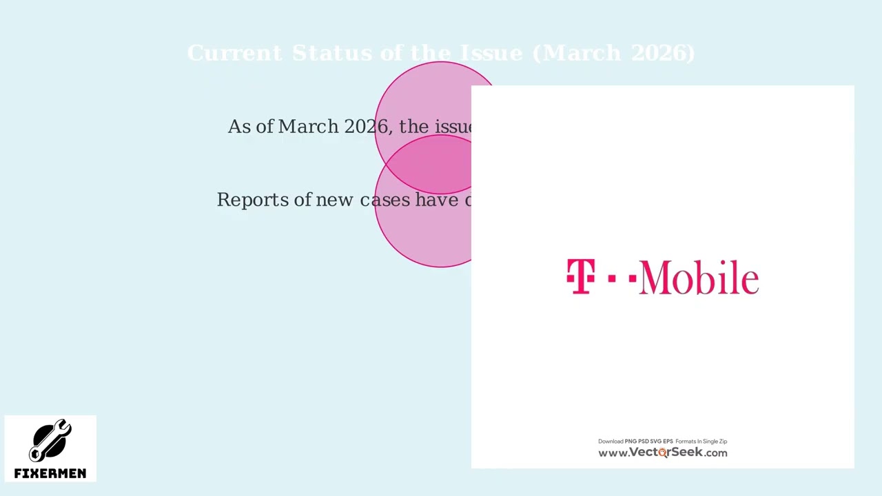T Mobile Emergency Calls Only Message Fix