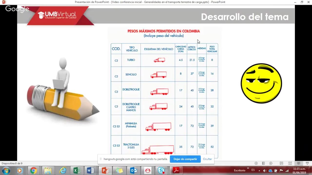 Procesos logísticos en distribución - transporte primario y secundario