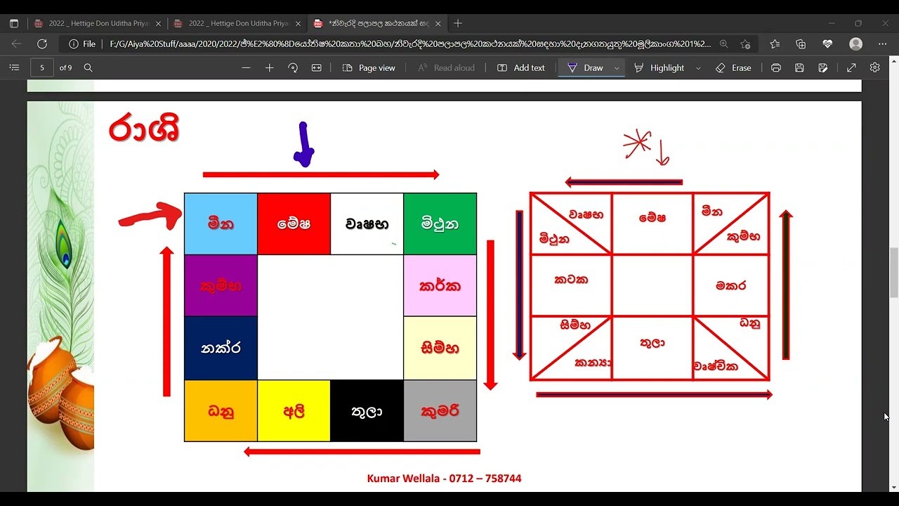 පලාපල කථනය සඳහා දැනගත යුතු මූලිකාංග 1