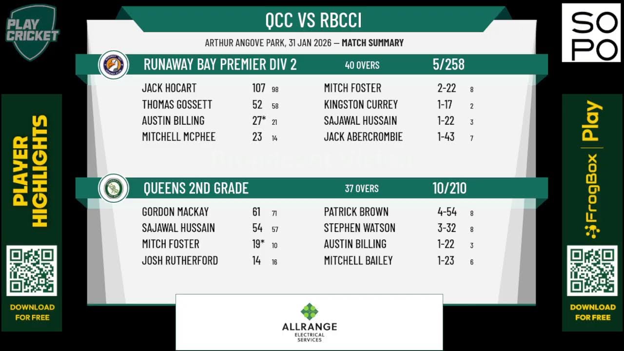 Queens 2nd Grade v Runaway Bay Premier Div 2