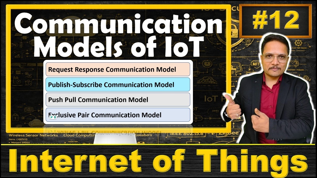 Communication Models in IoT: Request-Response, Publish-Subscribe, Push-Pull, and Exclusive Pair