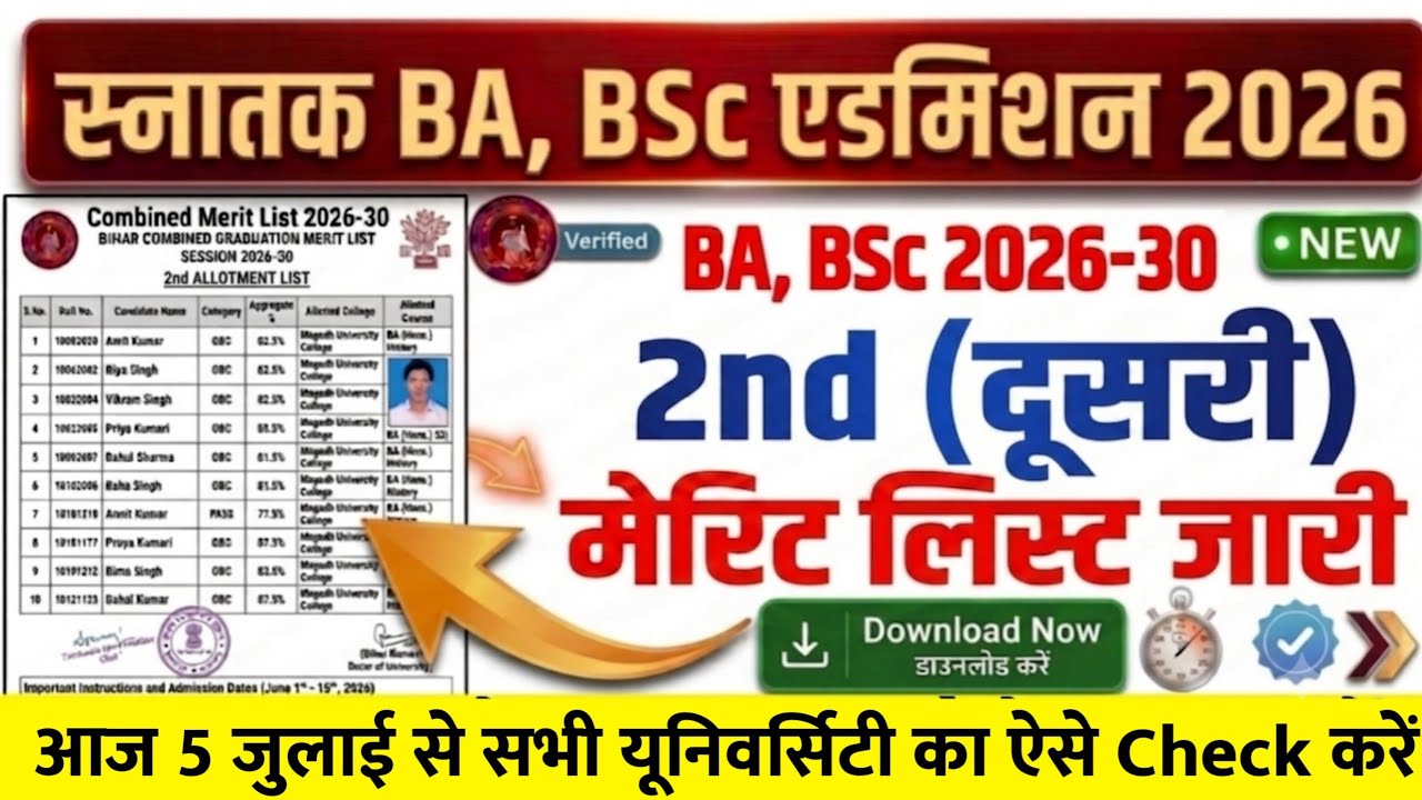 BA, BSc 2nd Merit List 2026: Dates Released for All Universities | When Will the Bihar UG Second ...