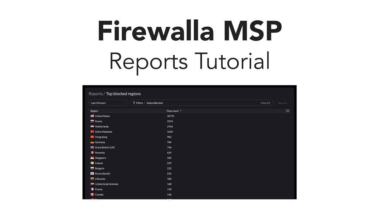 Firewalla MSP Reports Tutorial