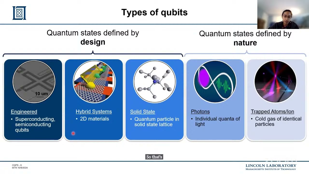 Superconducting Quantum Hardware Research Program - Day 3