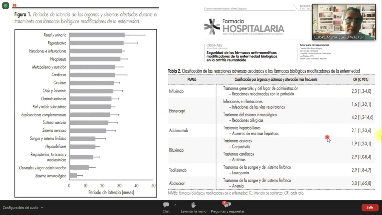 Efectos Adversos Comunes de Agentes Antirreumaticos 1/1