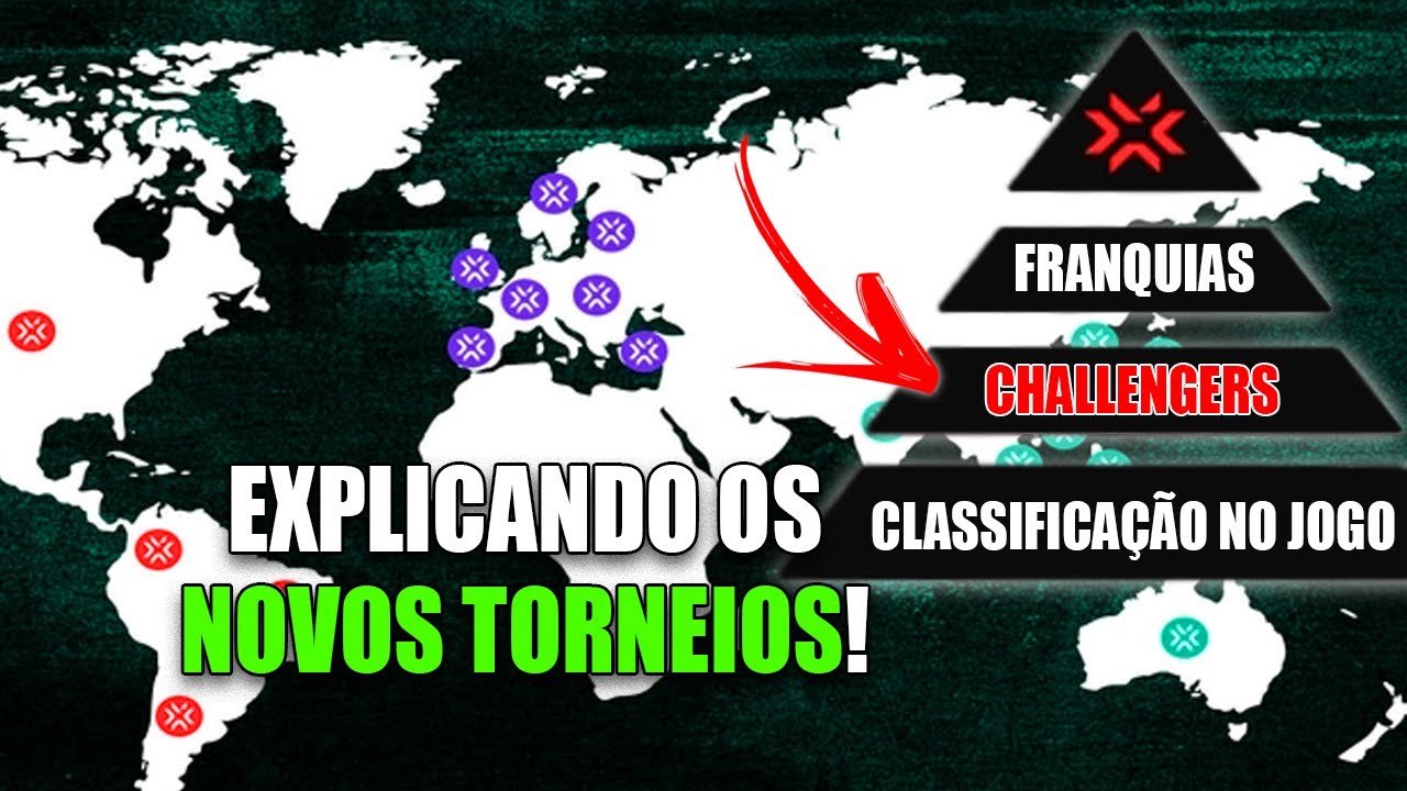 FRANQUIAS DE VALORANT: Explicando Como Vão Funcionar os TORNEIOS MUNDIAIS (Boas Notícias?)