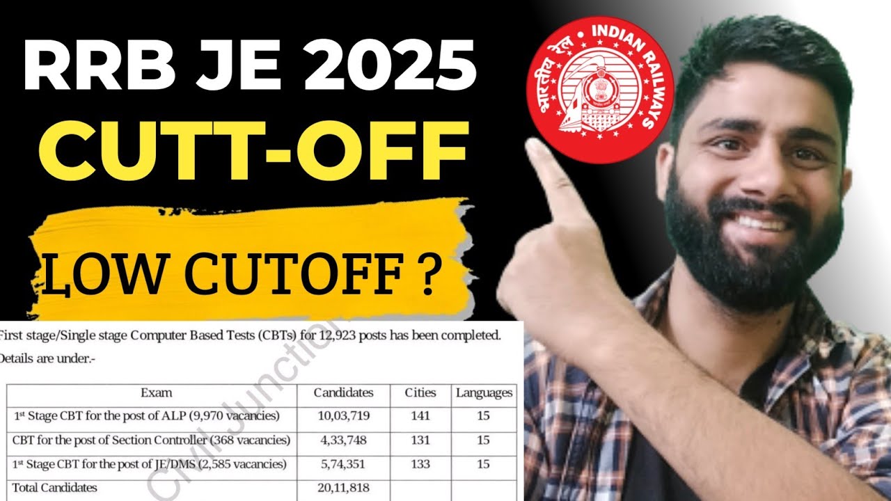  🚆 RRB JE CBT 1 Cutoff 2025 | Expected Cutoff & Safe Score | Latest Update