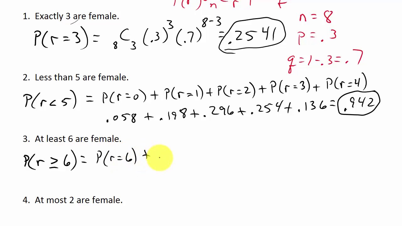 Binomial Distribution Probability