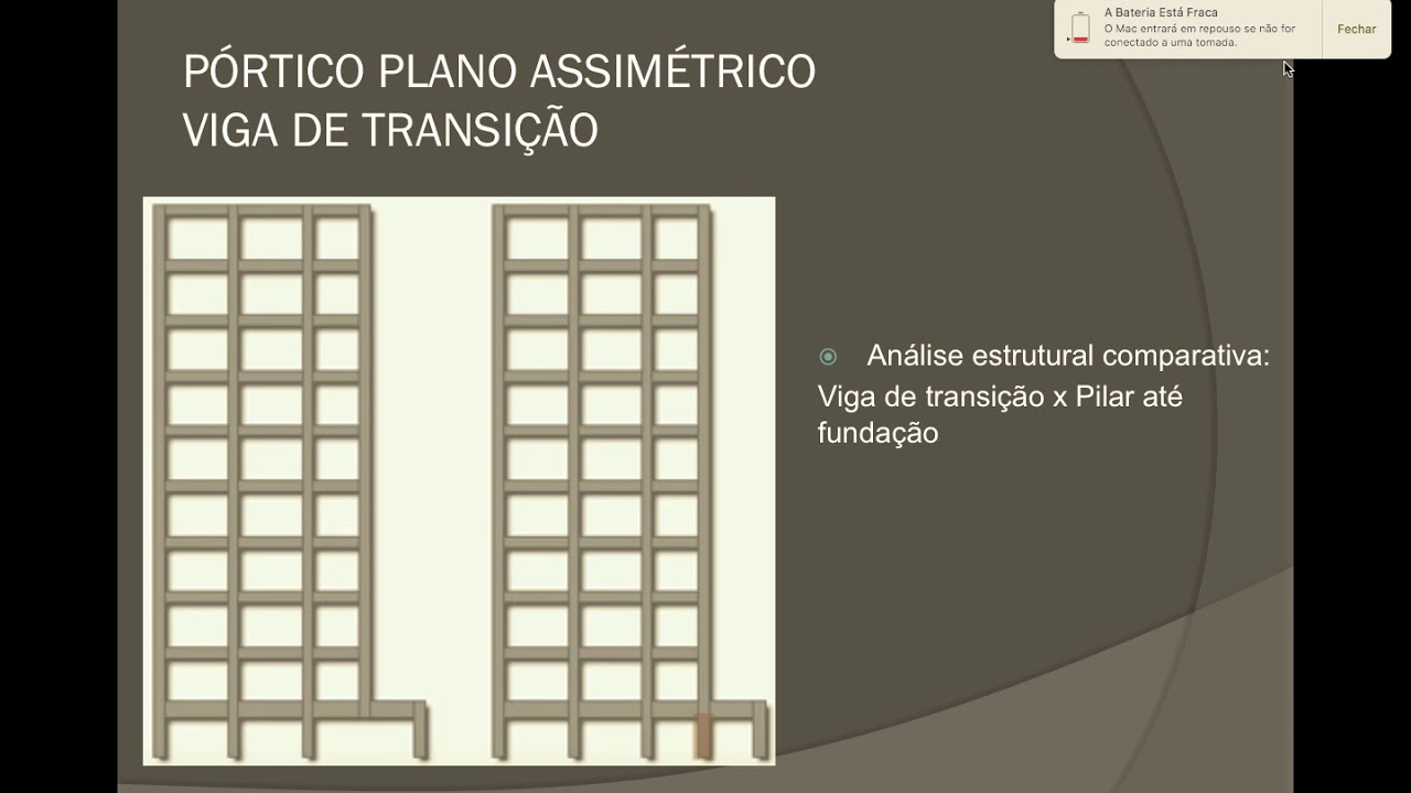Estruturas metálicas - Análise Estrutural - Estruturas Metálicas