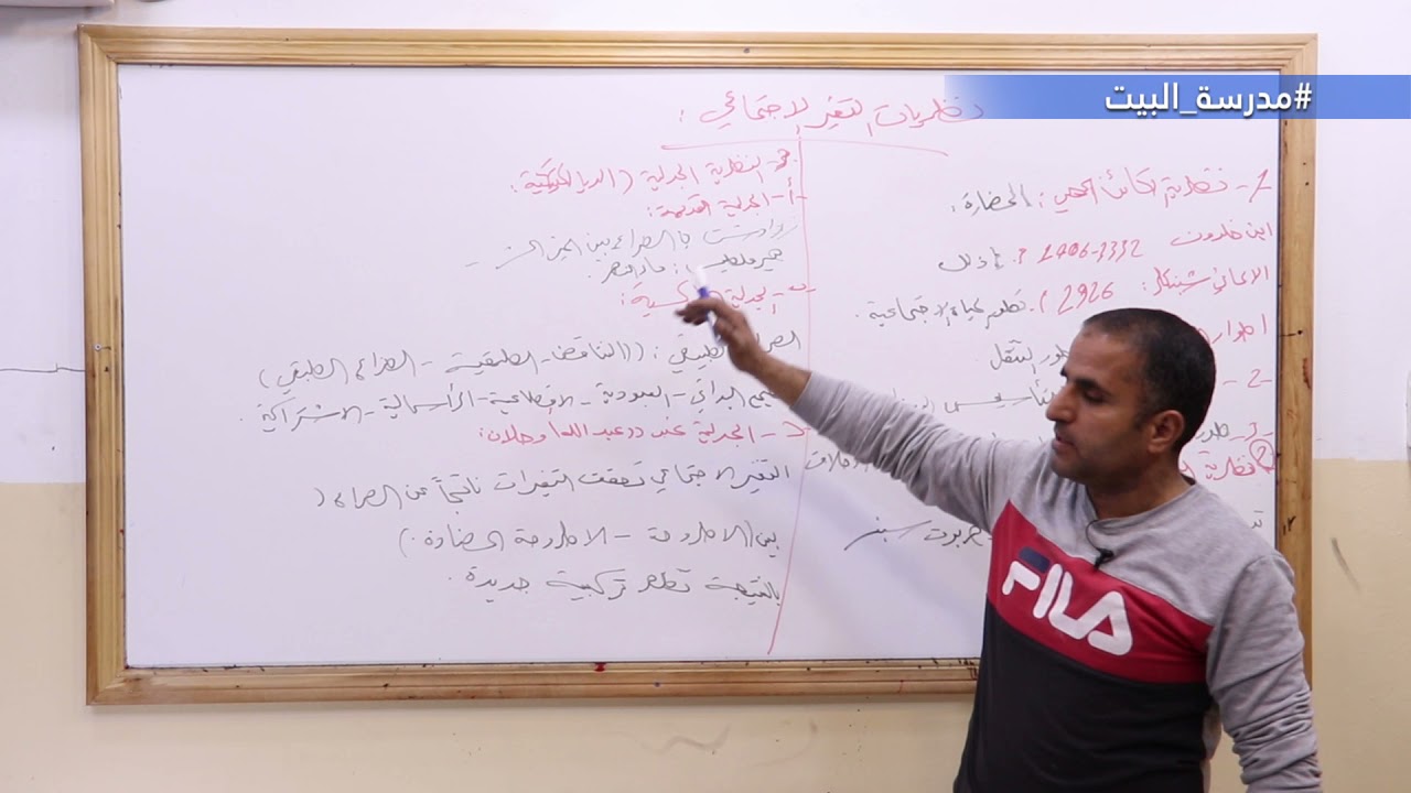 الصف 11    جغرافيا    الوحدة 4   نظريات التغيير الإجتماعي