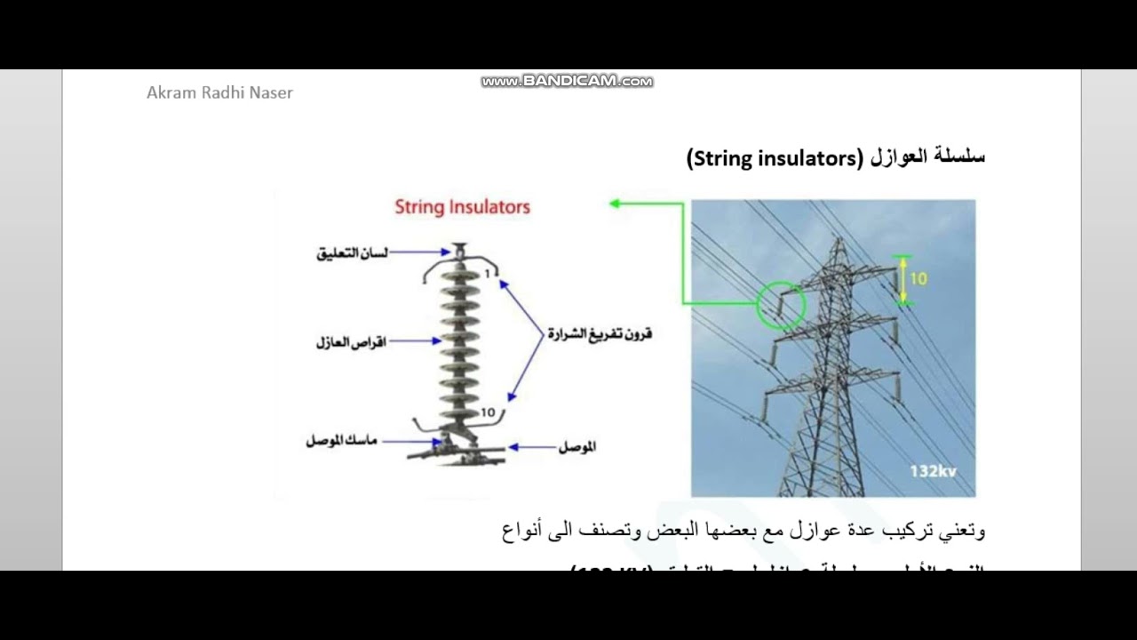 ما هي فائدة سلسلة العوازل String Insulators ? وما هو طول العازل وما علاقة بالجهد ؟