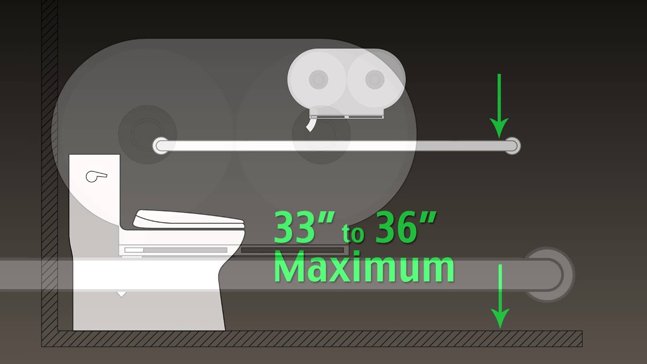 von Drehle ADA Towel & Tissue Dispenser Guidelines