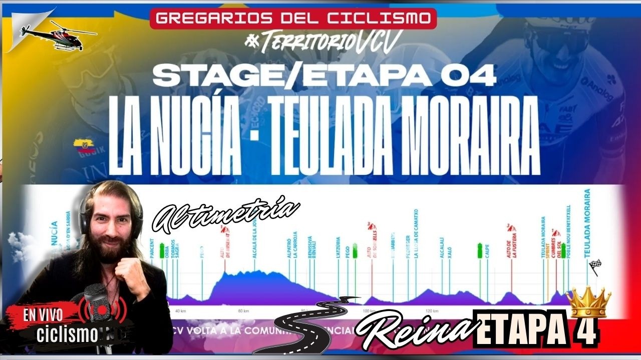 PERFIL ETAPA 4 REINA VOLTA A LA COMUNIDAD VALENCIANA 2026 GREGARIOS DEL CICLISMO