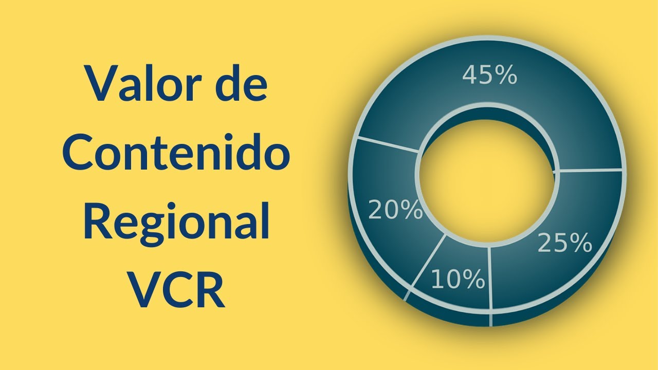 EPISODIO 156: Valor de Contenido Regional
