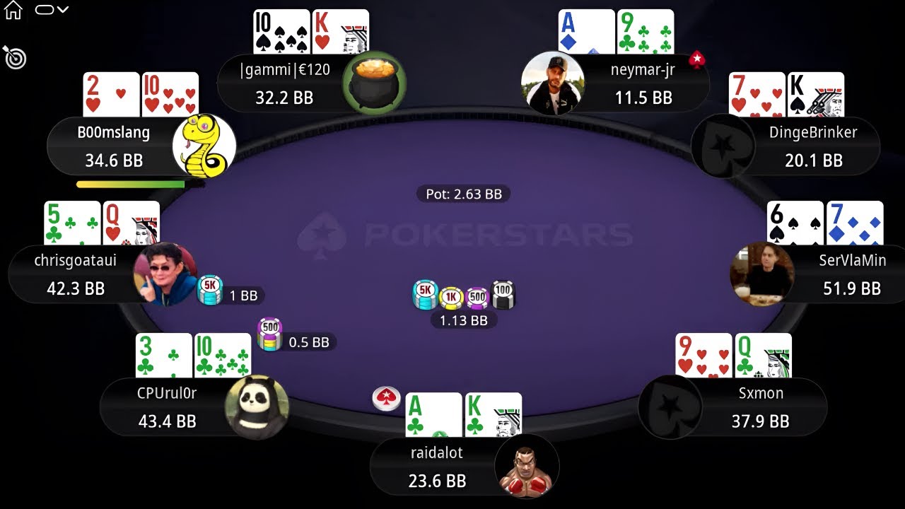 $5,200 Titans Event Neymar Jr | SerVlaMin | raidalot  - Final Table Replay (12-10-2025)