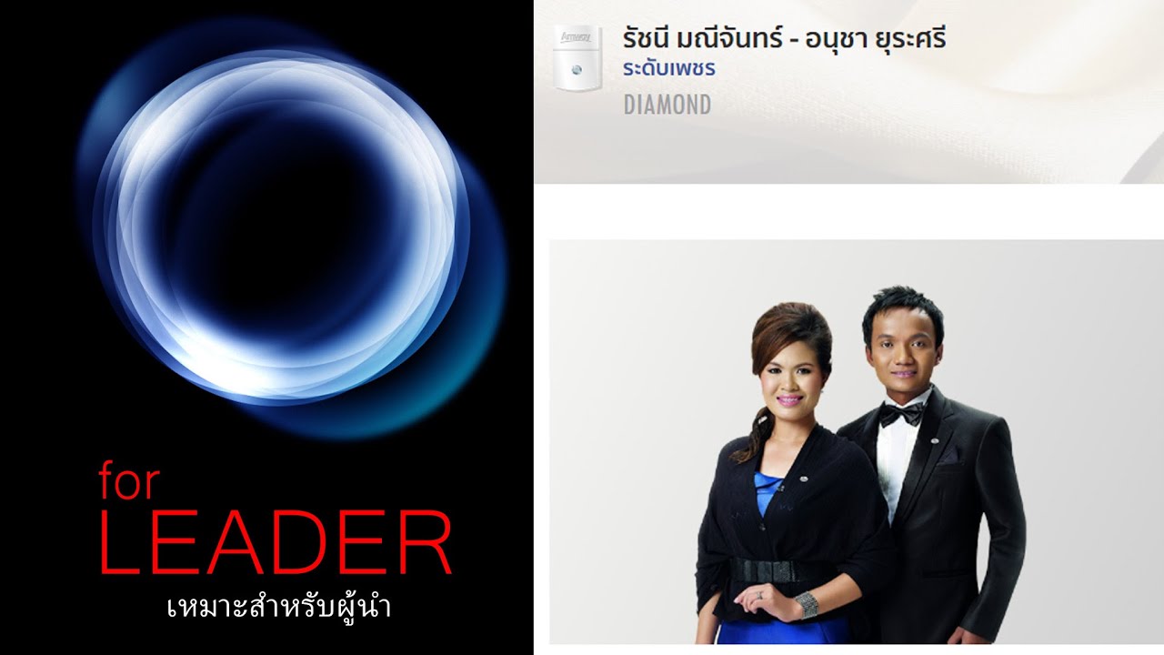 รอบผู้นำ 