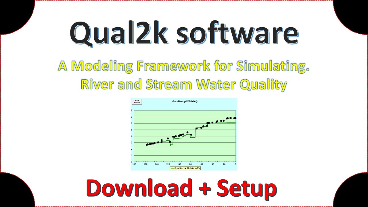 Qual2k: How to download and start using it