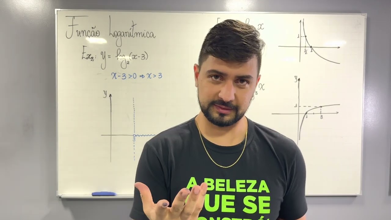 FUNÇÃO LOGARÍTMICA
