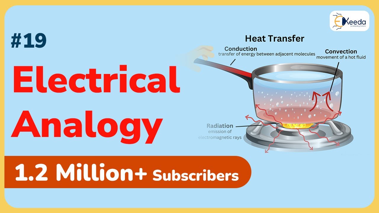 Understanding the Electrical Analogy | Conduction | GATE ME Heat Transfer