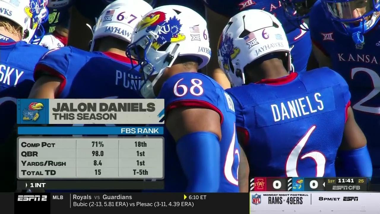 NCAA Football: Iowa State vs. Kansas | Full Game (Replay)