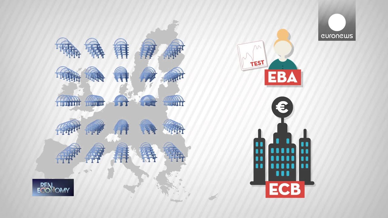 Is Your Bank A Solid Bridge? - Real Economy Crash Course