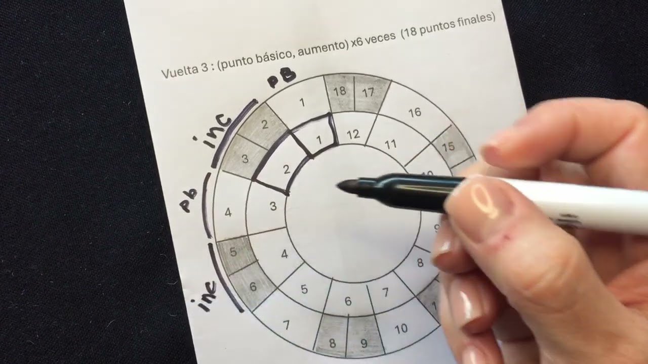 9 Lectura de patrones con corchetes 4