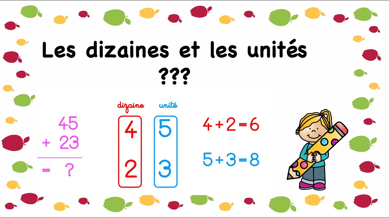 Maths CP - les dizaines et les unités, comment ça marche? Comment l'expliquer aux enfants?
