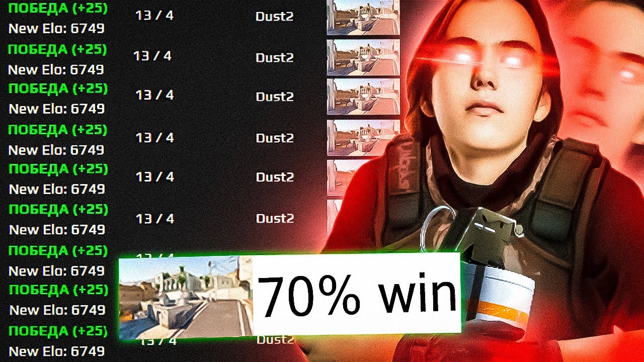Как donk играет на dust2? Фишки от TOP1 игрока FACEIT на DUST2