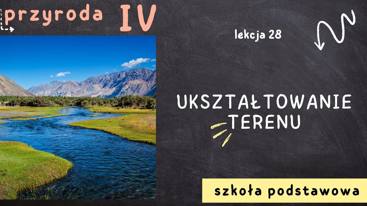 Przyroda klasa 4 [Lekcja 28 - Ukształtowanie terenu]