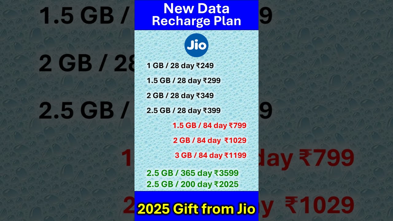 Jio Recharge 2025